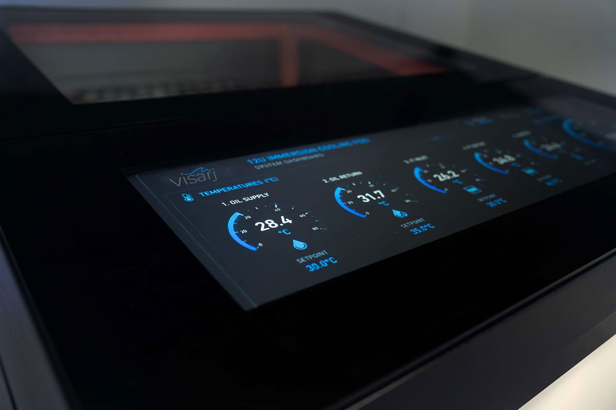 SDC-OP immersion-cooled pod